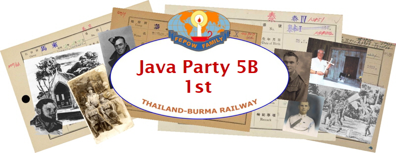 Java Party 5B
1st